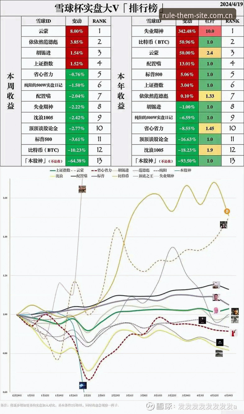 揭秘海外site赛事数据查询：实战派告诉你值不值